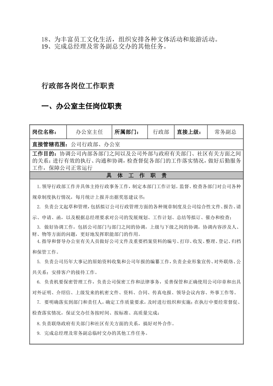 行政办公室职责范围_第3页