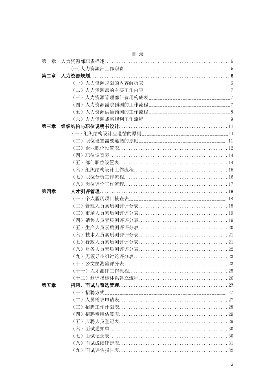 人力资源管理手册(经典) (2)_第2页