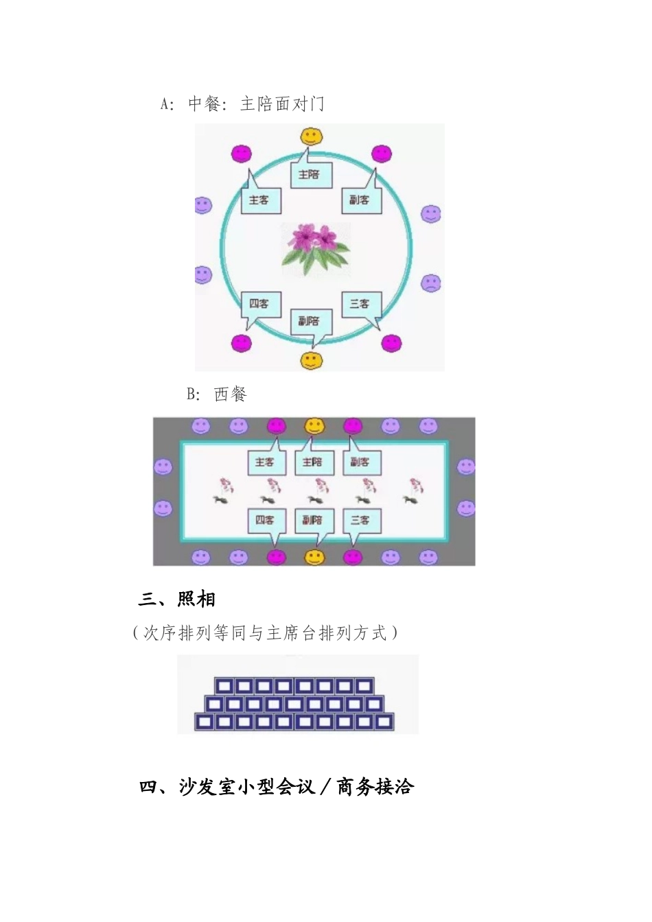 领导座次排序对照图_第3页