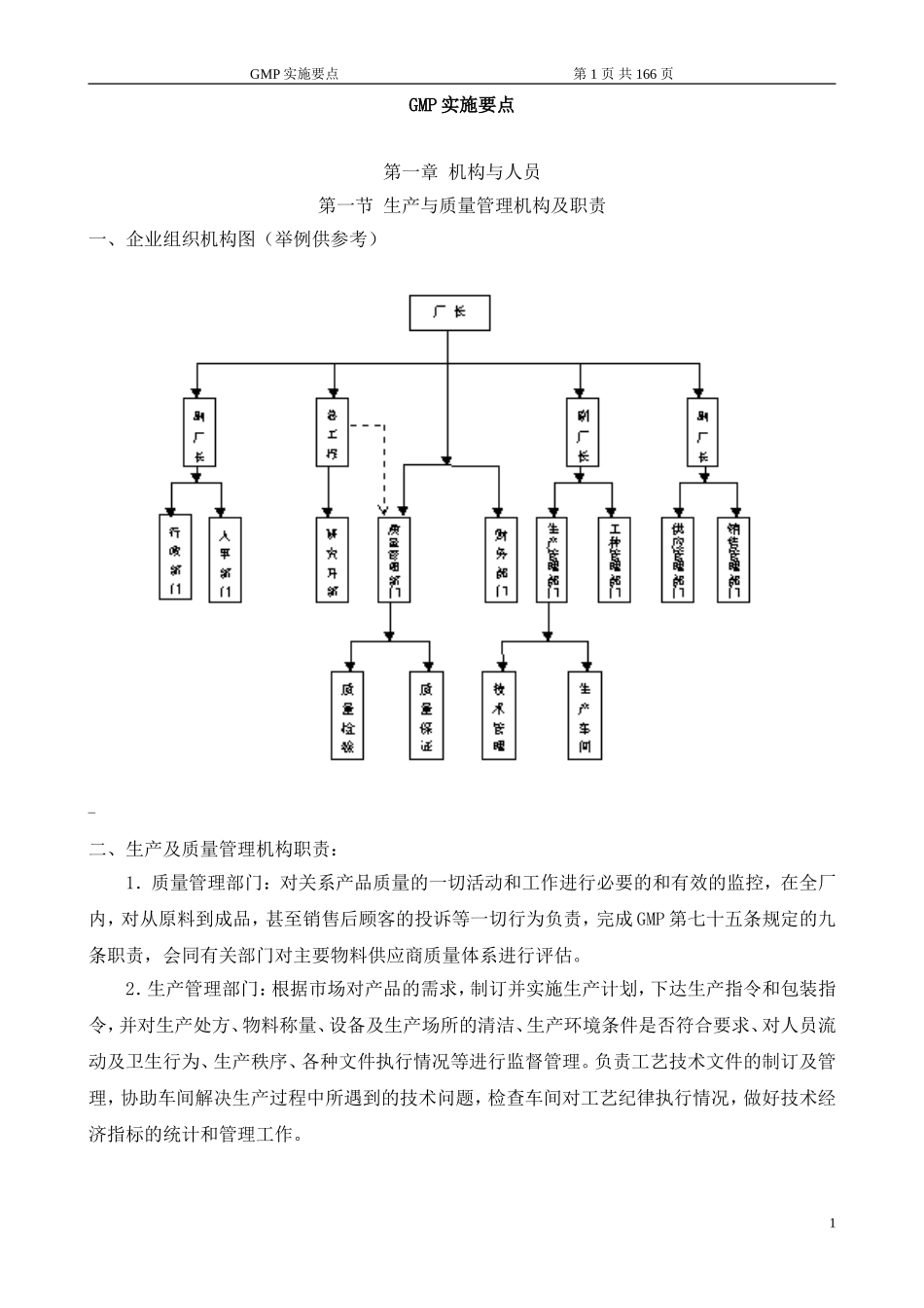 完整GMP手册_第1页