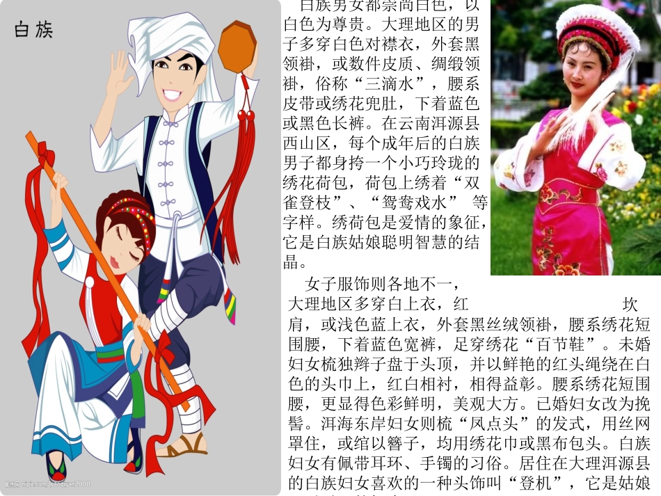 各少数民族服饰特点_第2页