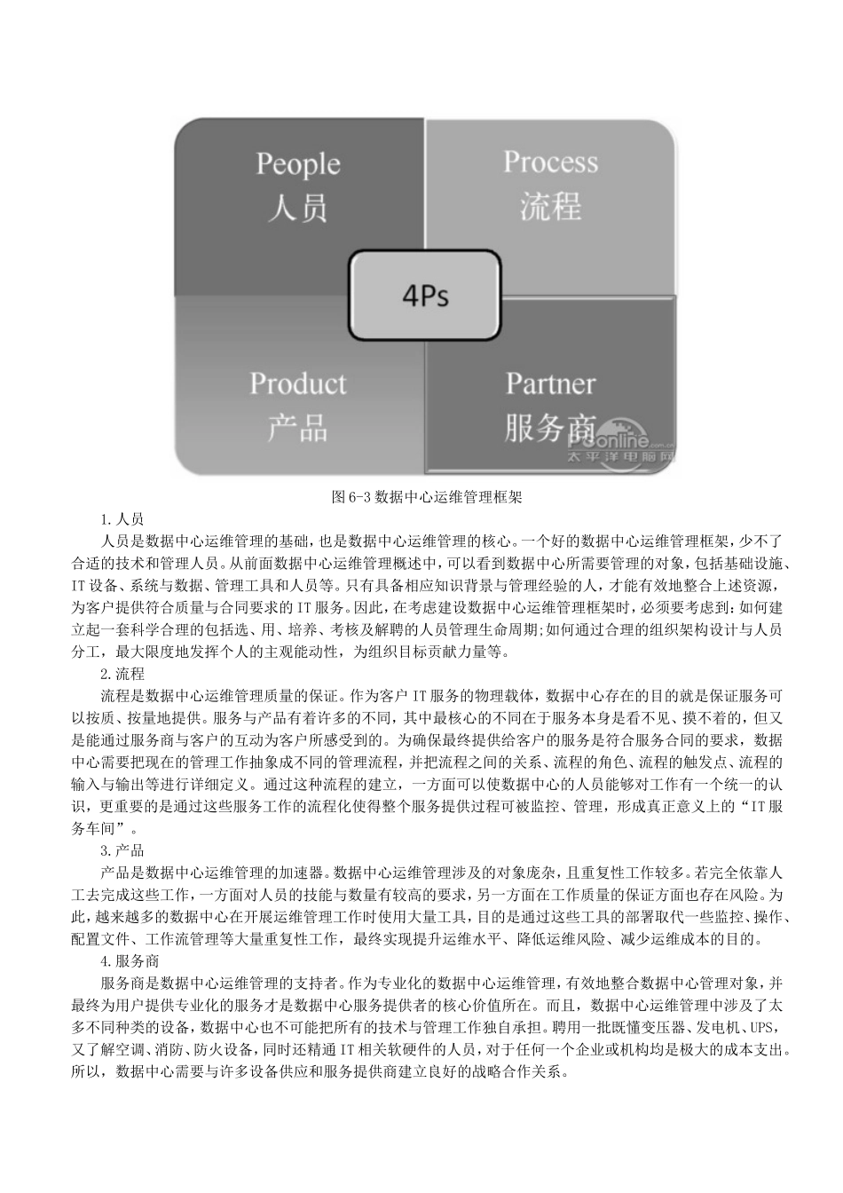 数据中心运维管理框架 (2)_第2页