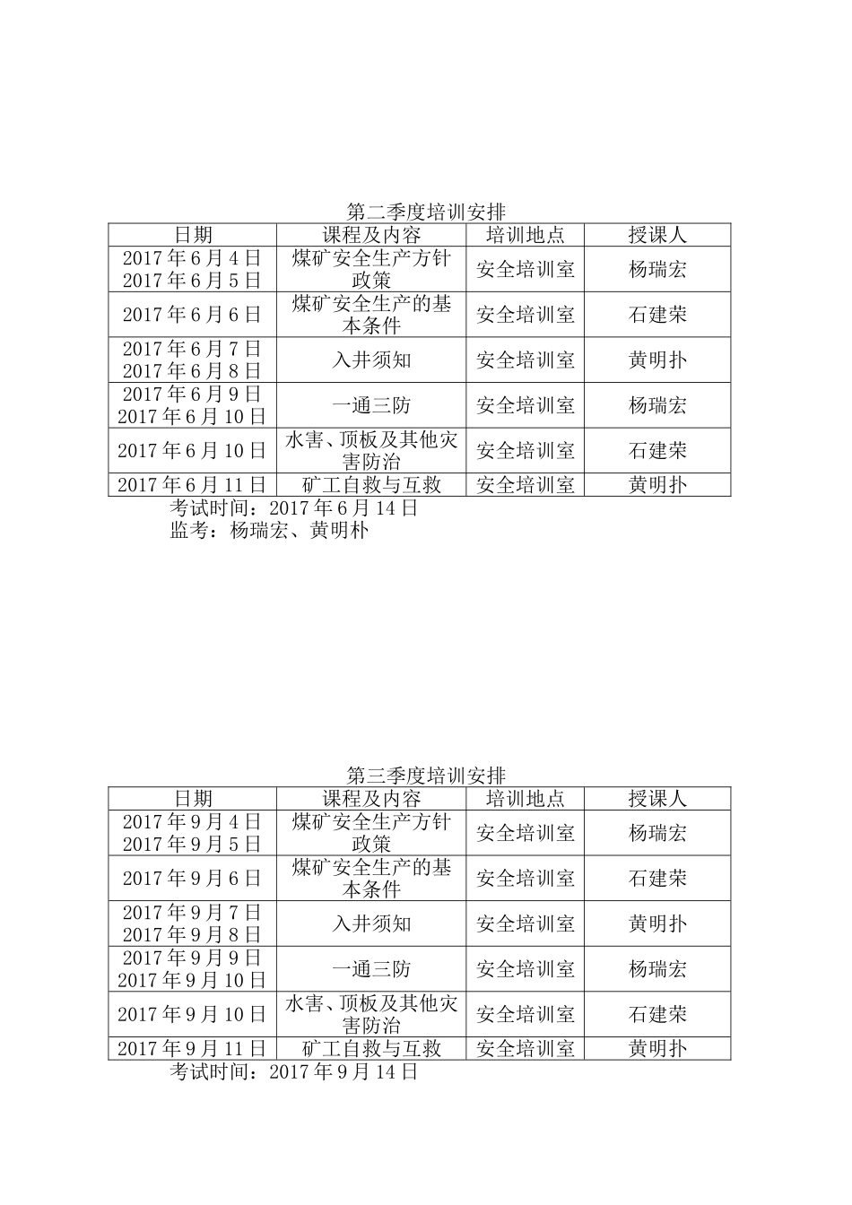 煤矿2017年从业人员内部岗前培训计划_第3页