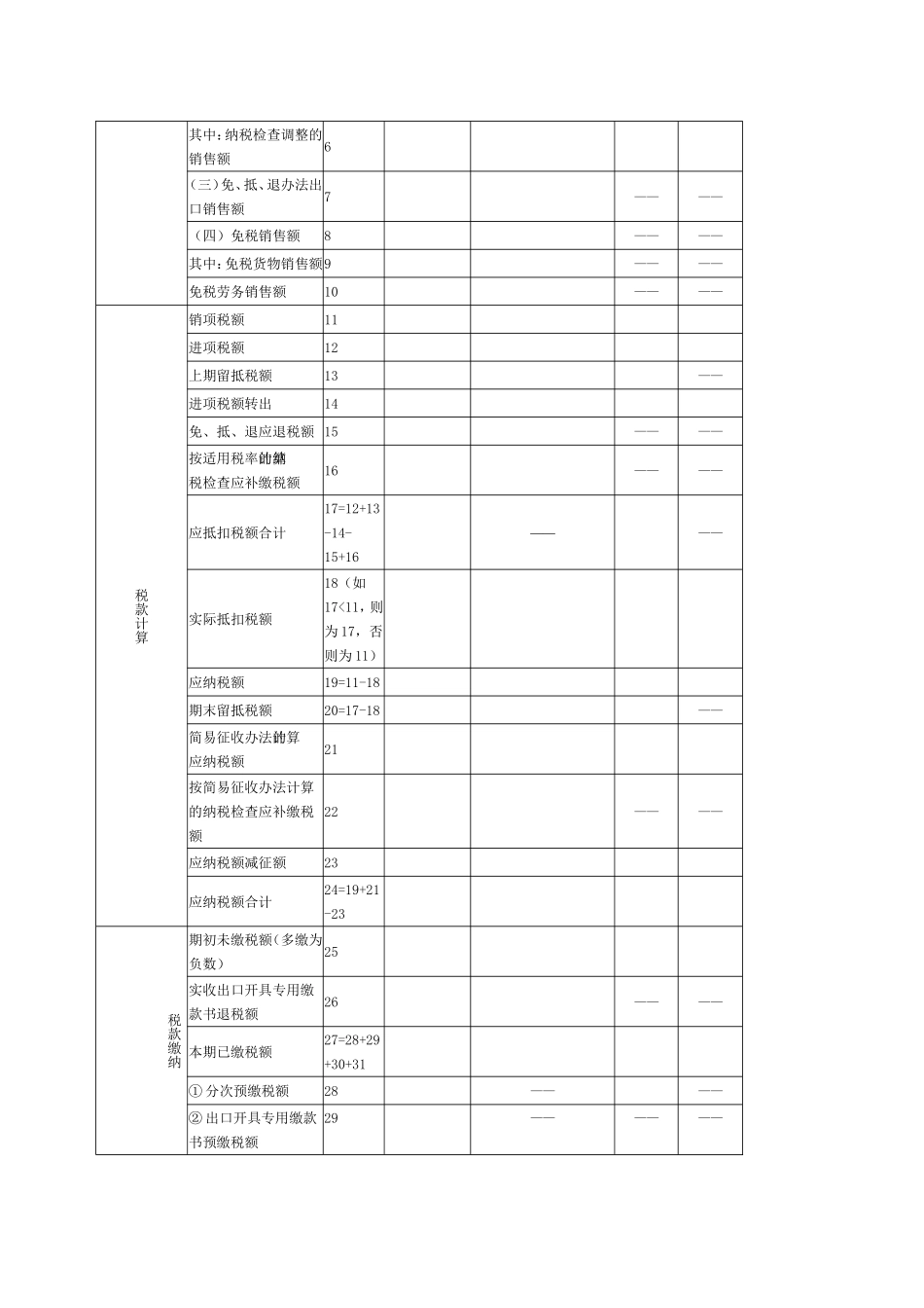 最新2018年《增值税纳税申报表(一般纳税人适用)》及附列资料_第2页