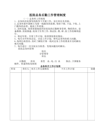 医院总务后勤工作管理制度34