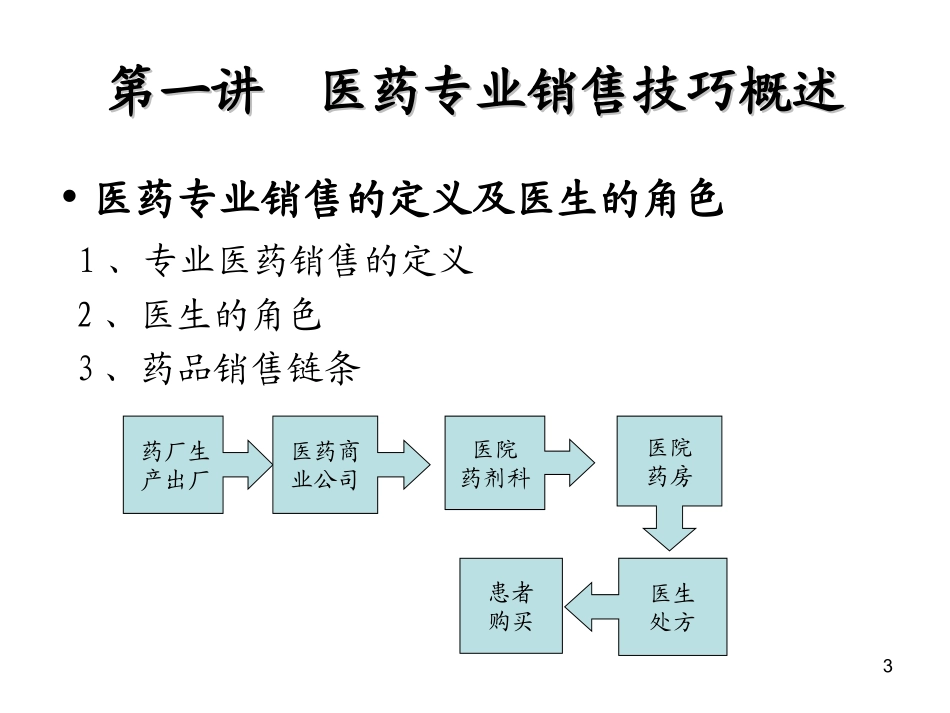 最新医药代表销售技巧_第3页
