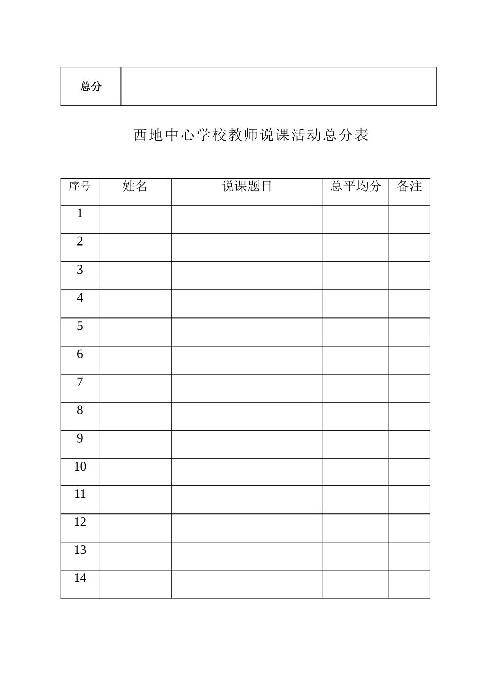 教师说课比赛活动方案(含评分表)_第3页