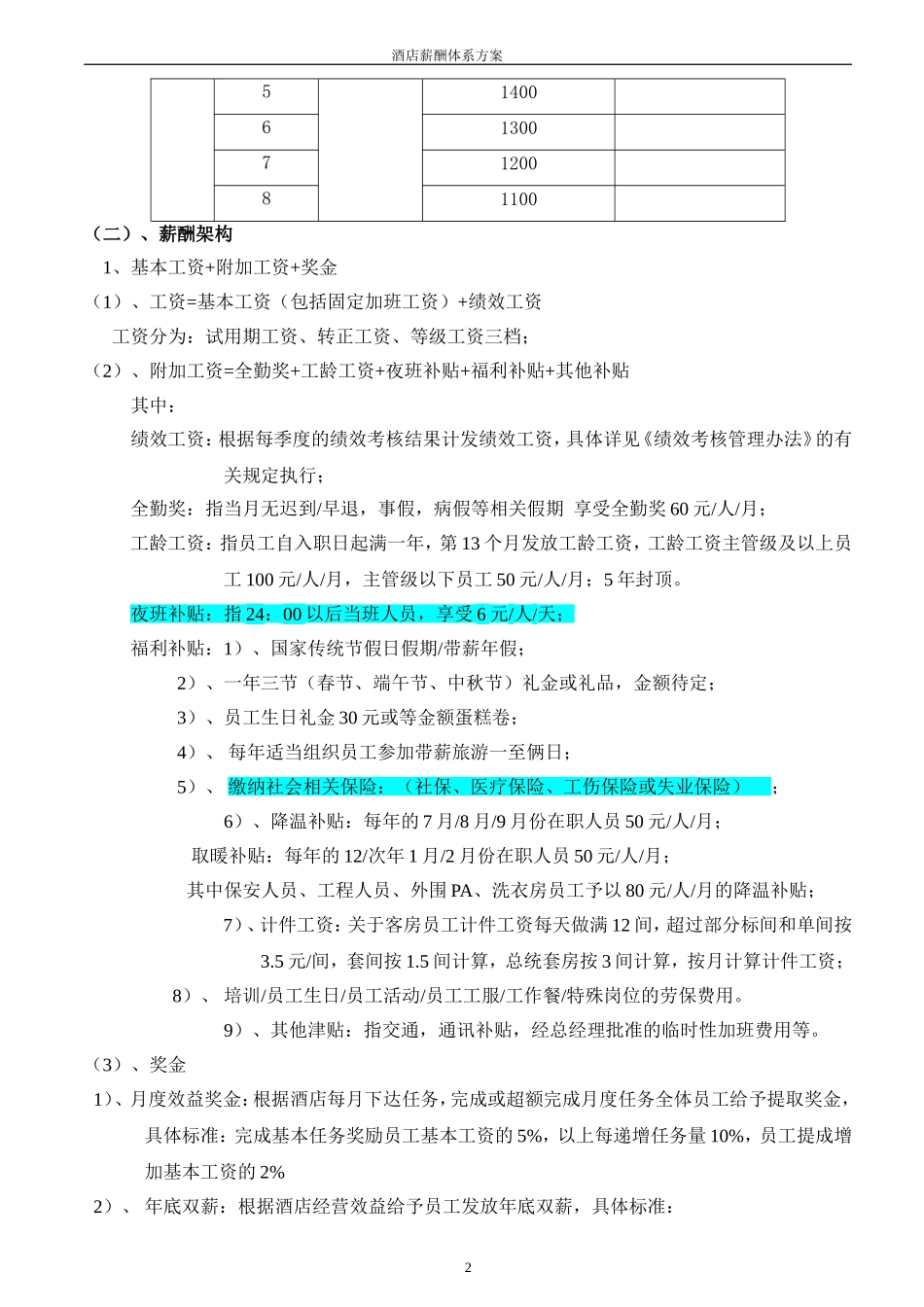 酒店薪酬体系_第2页