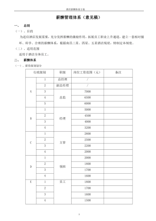 酒店薪酬体系