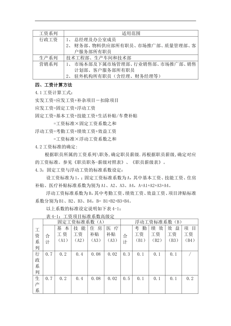 工资制度范本_第2页