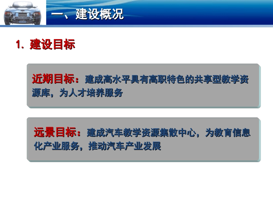 汽车检测与维修专业教学资源库建设_第3页