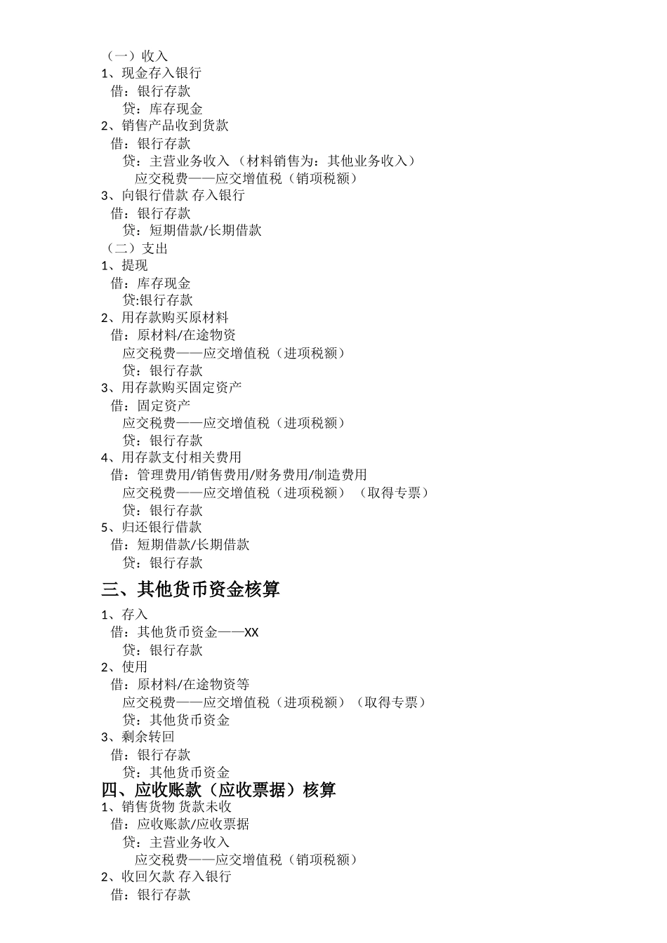 会计分录大全_第2页