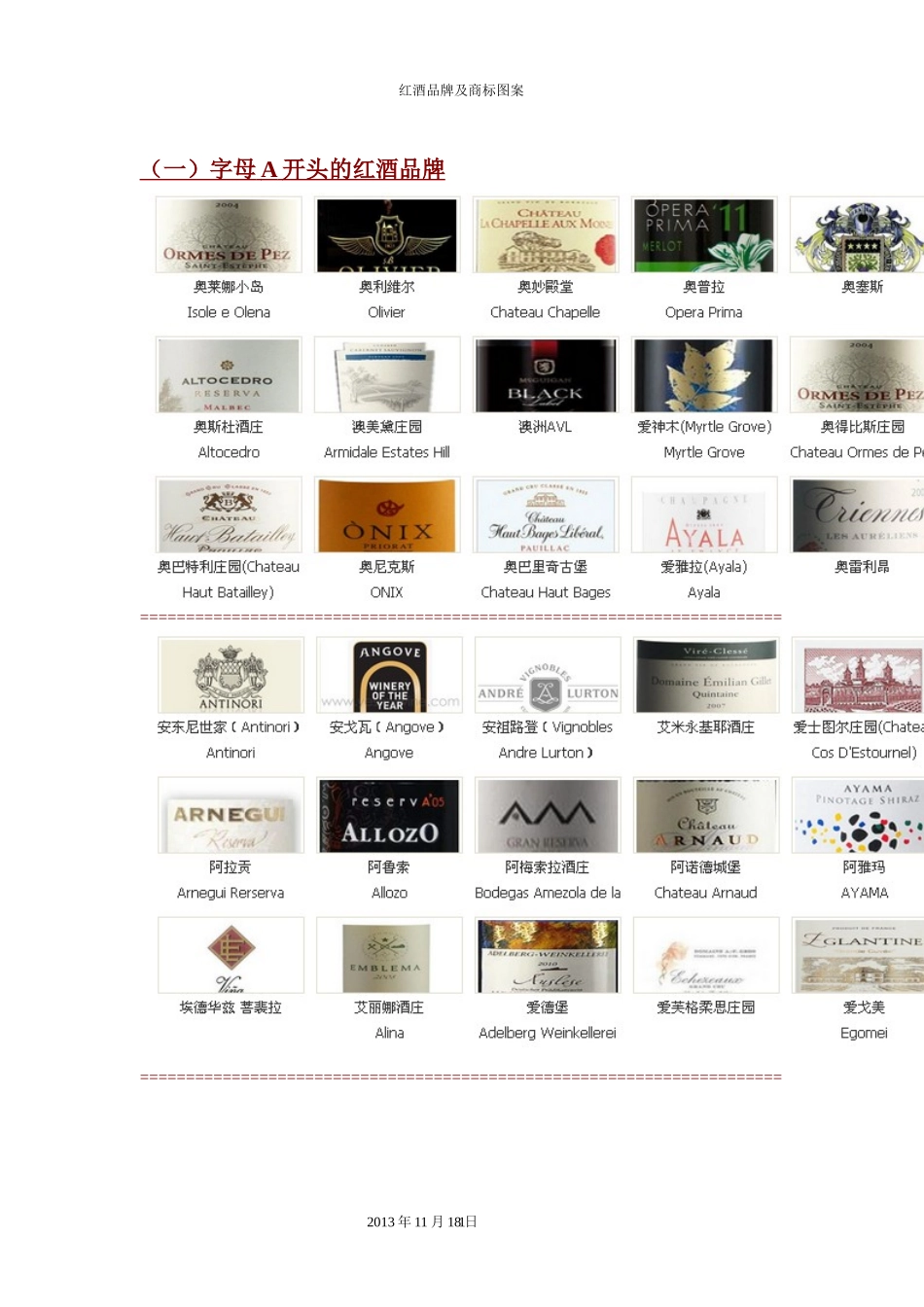 红酒品牌及商标_第1页