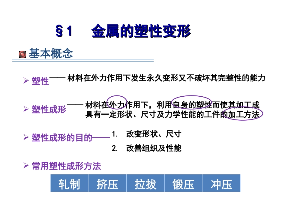 机械工程材料_第五章_金属的塑性变形与再结晶_第2页
