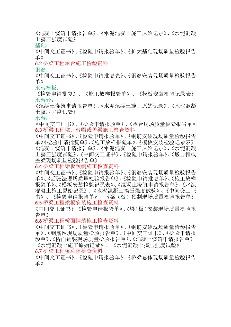 公路工程施工过程资料_第3页