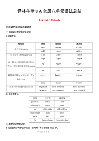 译林牛津8A 全册八单元语法总结