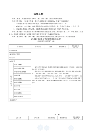 铁路站场工程检验批表格大全