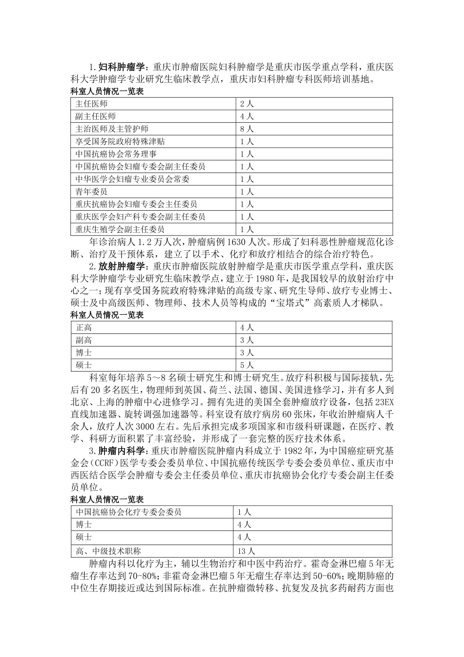 医院学科建规划_第2页