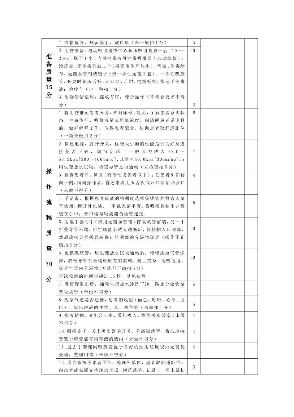 吸痰操作流程_第2页