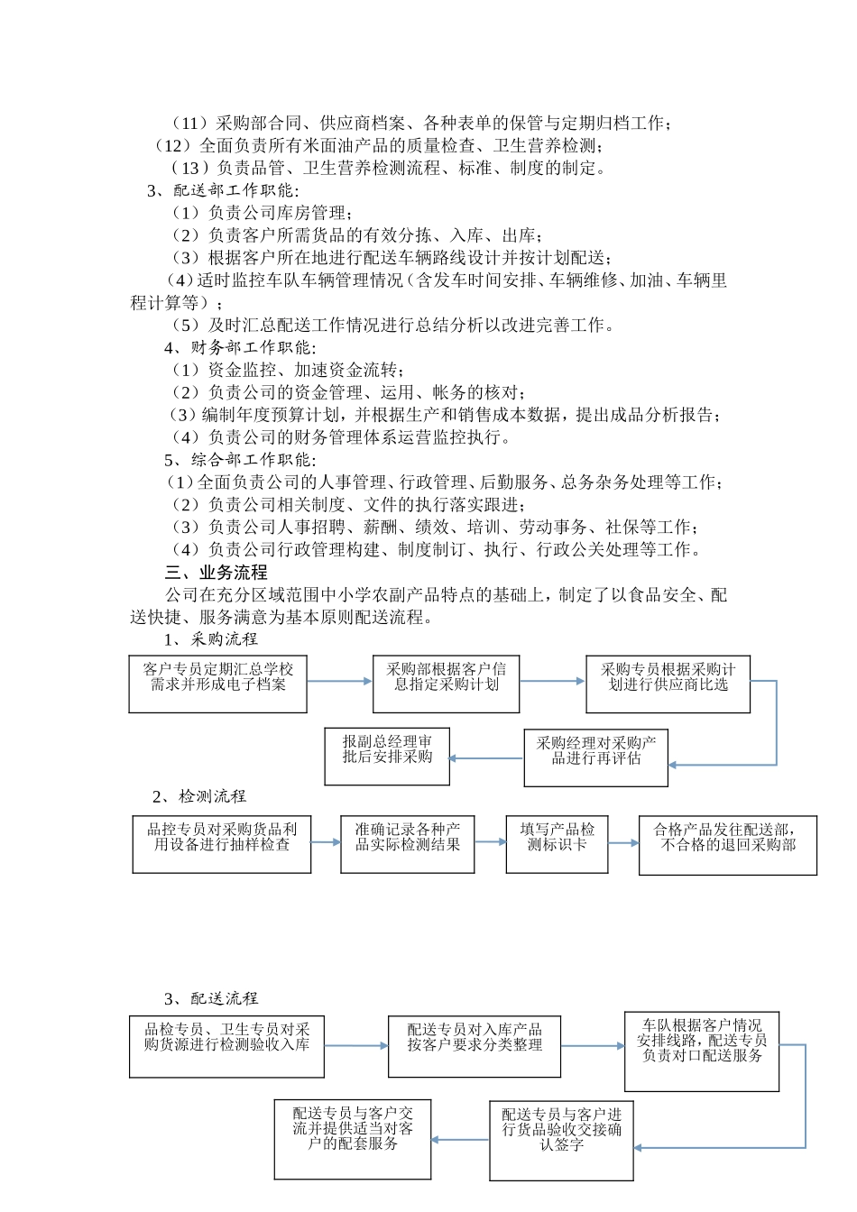 配送实施方案、应急预案等(定)_第2页