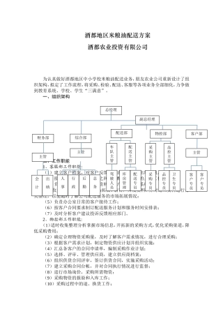 配送实施方案、应急预案等(定)
