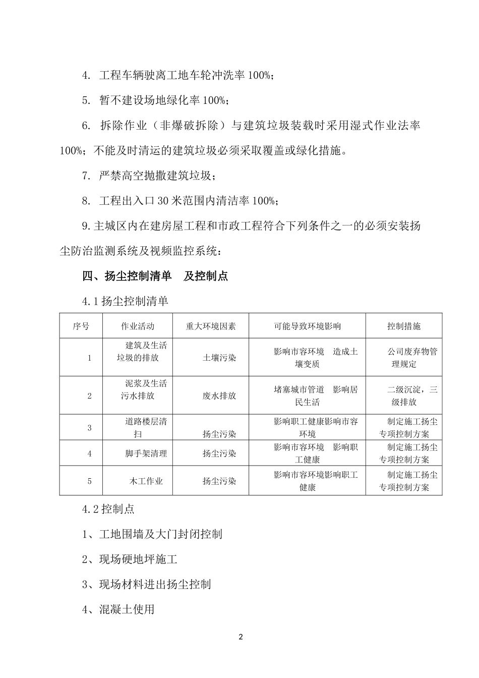 扬尘治理专项施工方案_第2页