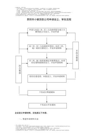 小额贷款公司申请设立流程