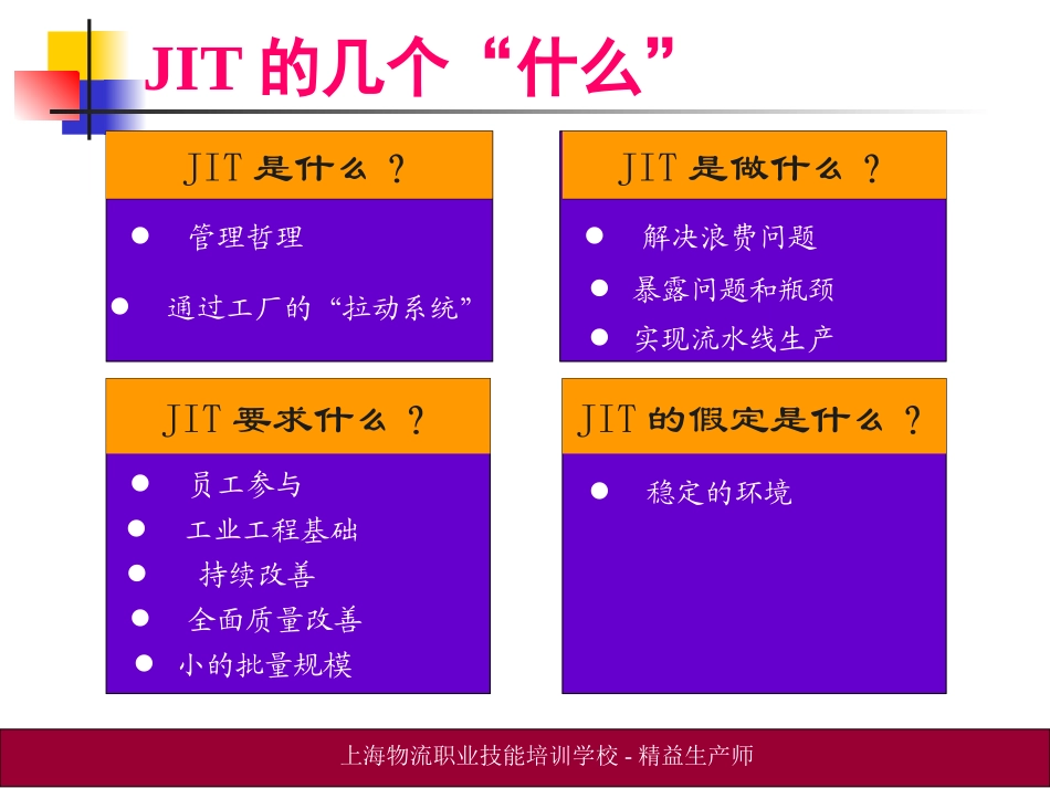拉动系统的原理与设计_第3页