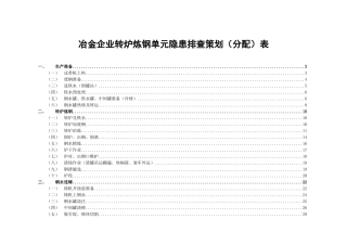 炼钢单元隐患排查策划(分配)表(5)