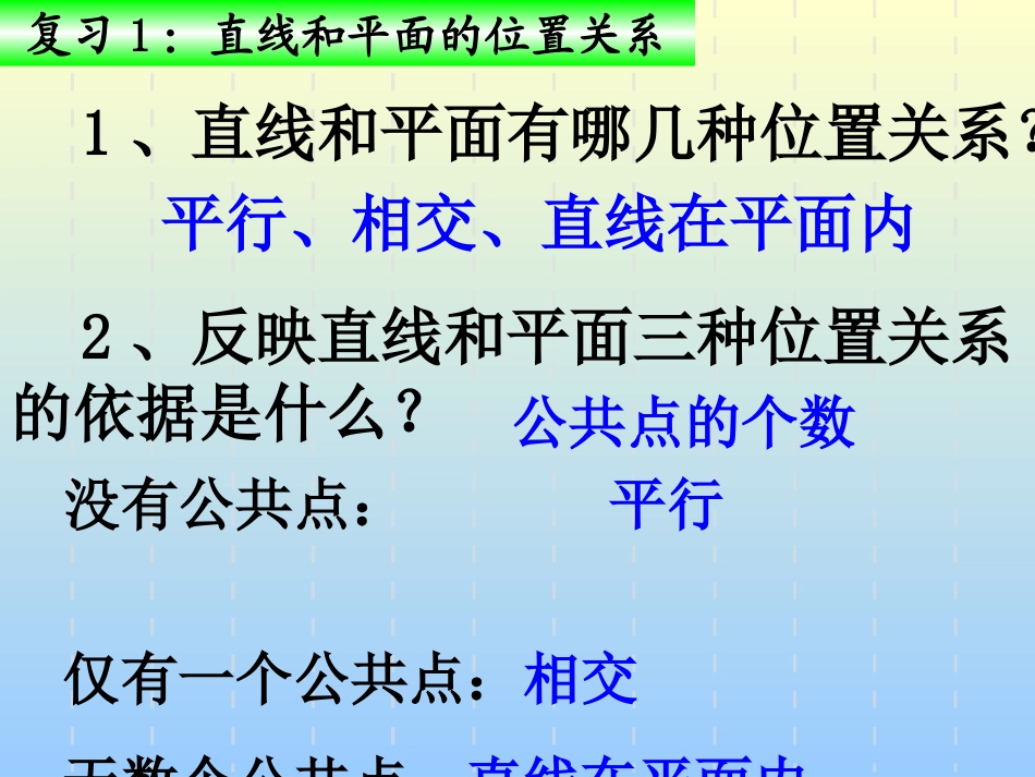 线面平行的性质定理_第2页