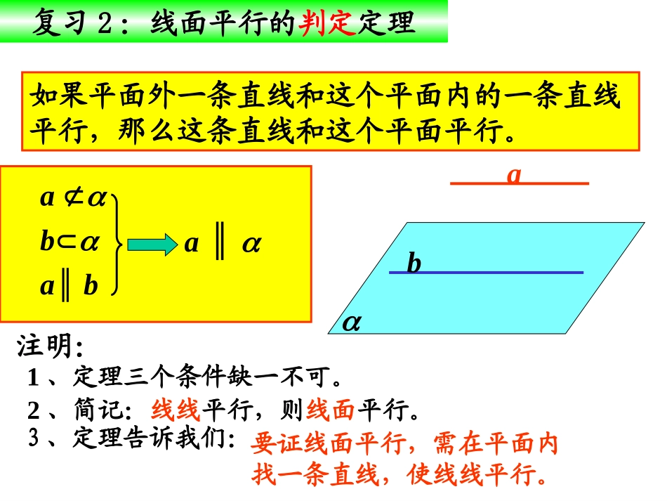 线面平行的性质定理_第3页