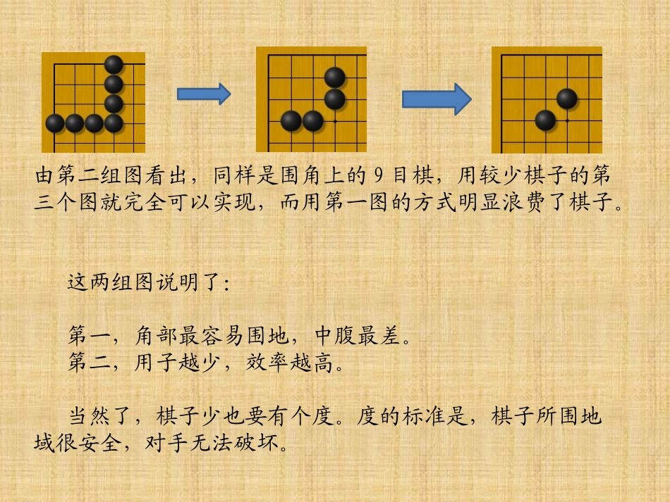 围棋布局原则_第3页