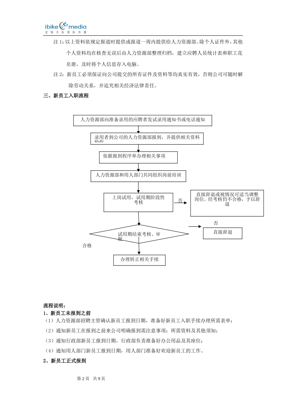 员工入职须知_第2页