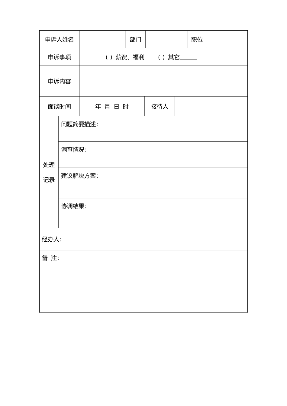 员工申诉处理程序_第3页