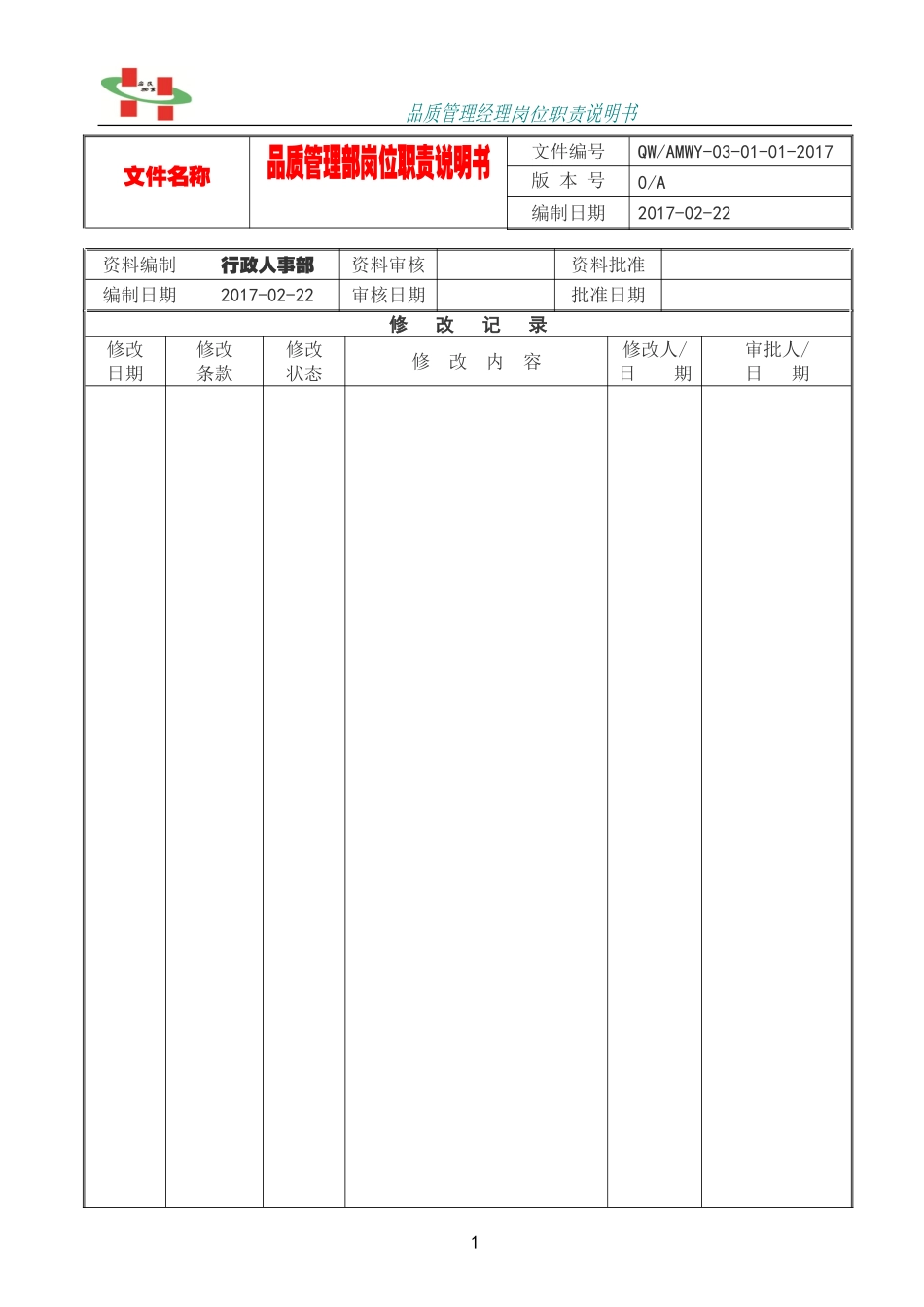 品质部经理岗位职责说明书_第1页