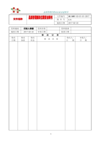 品质部经理岗位职责说明书