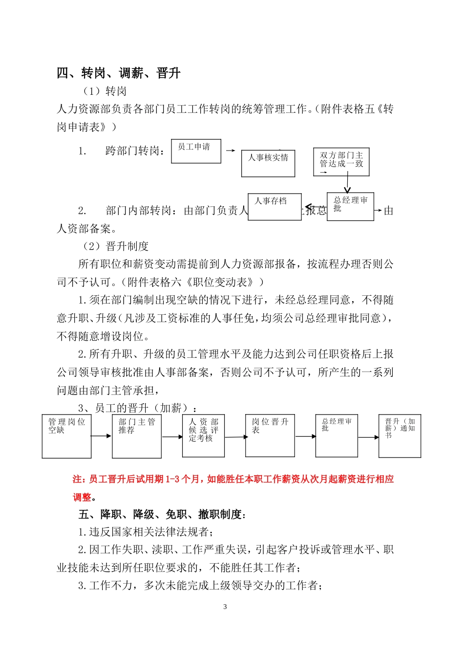 人事部工作流程_第3页