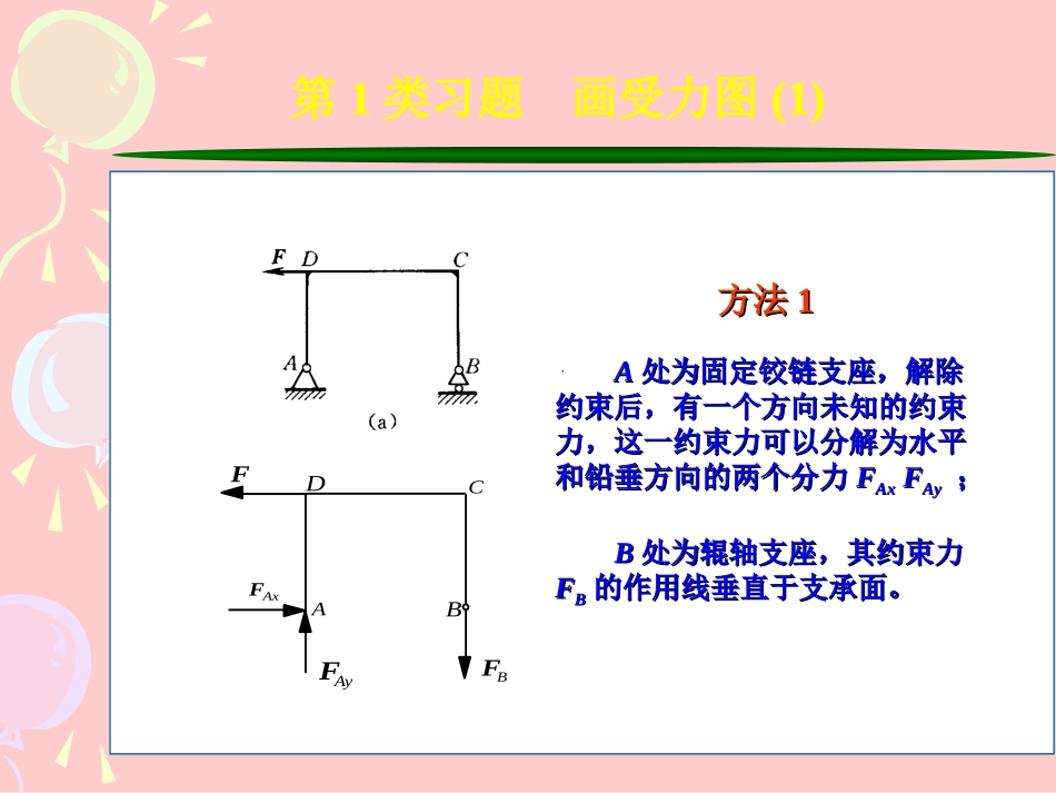 工程力学_静力学习题课()_第3页