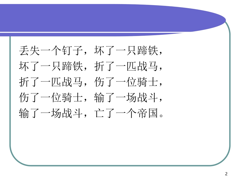 质量意识与质量基础知识_第2页