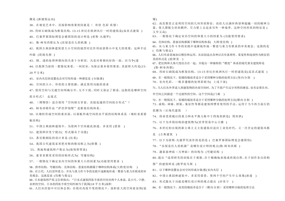 室内空间组合与理论2015串讲资料_第2页