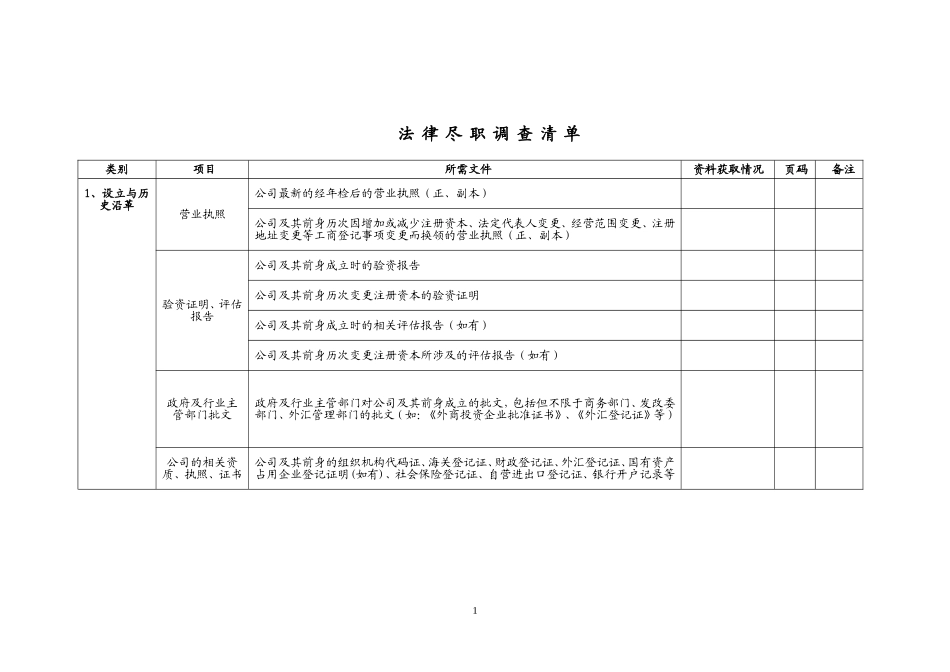尽职调查清单(项目全)_第1页