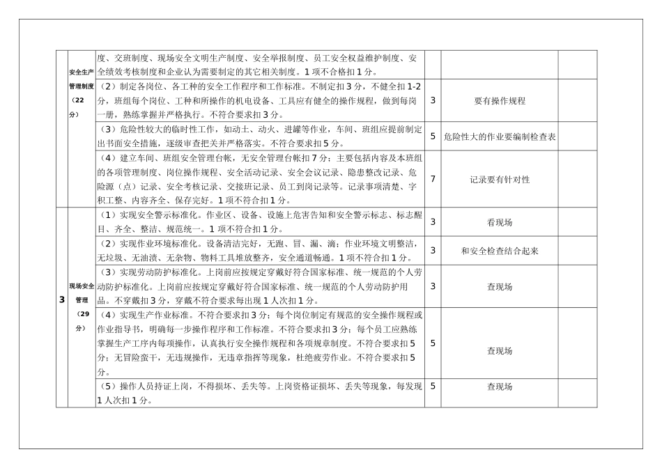 月安全考核表_第2页
