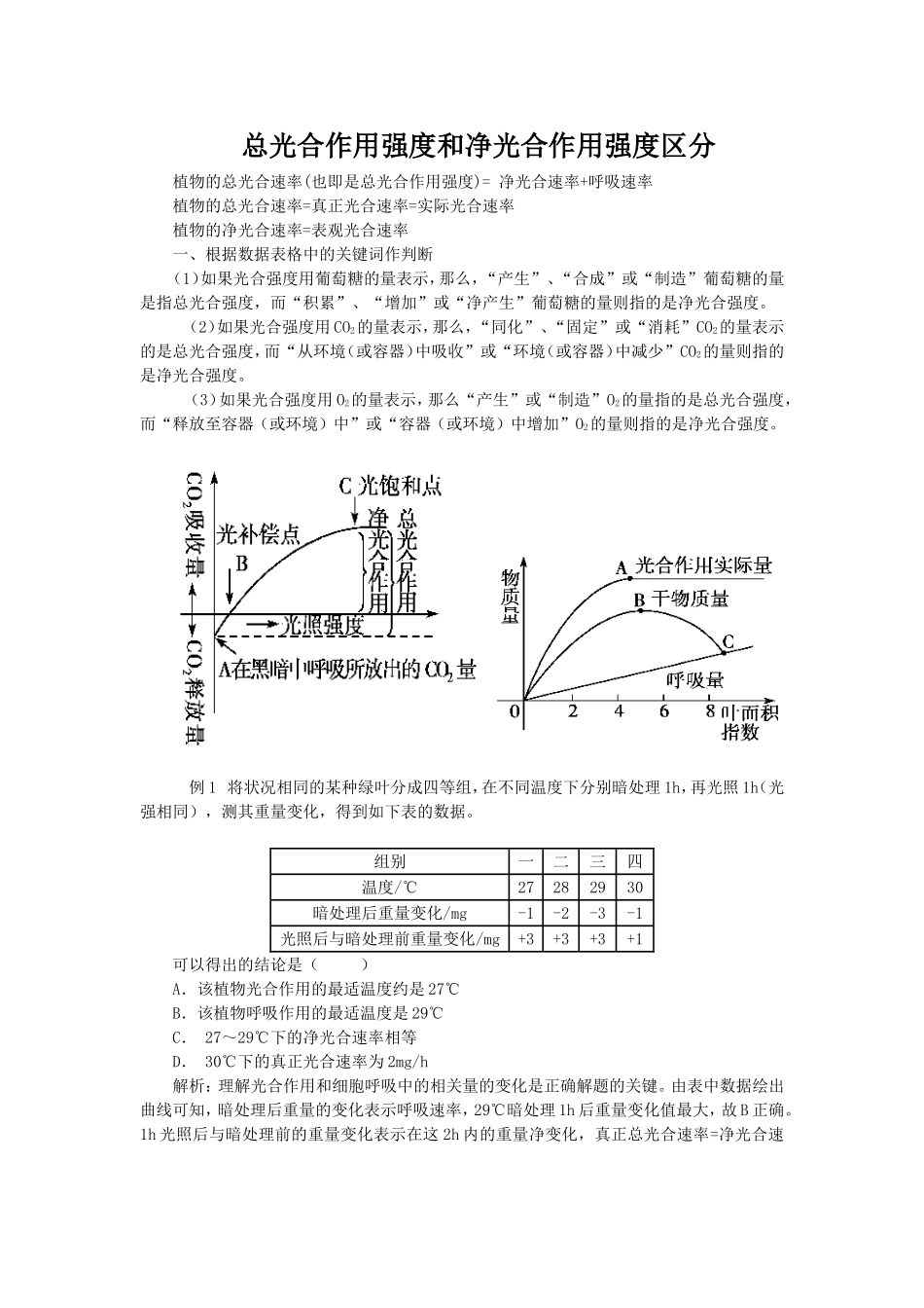 总光合作用强度和净光合作用强度区分_第1页