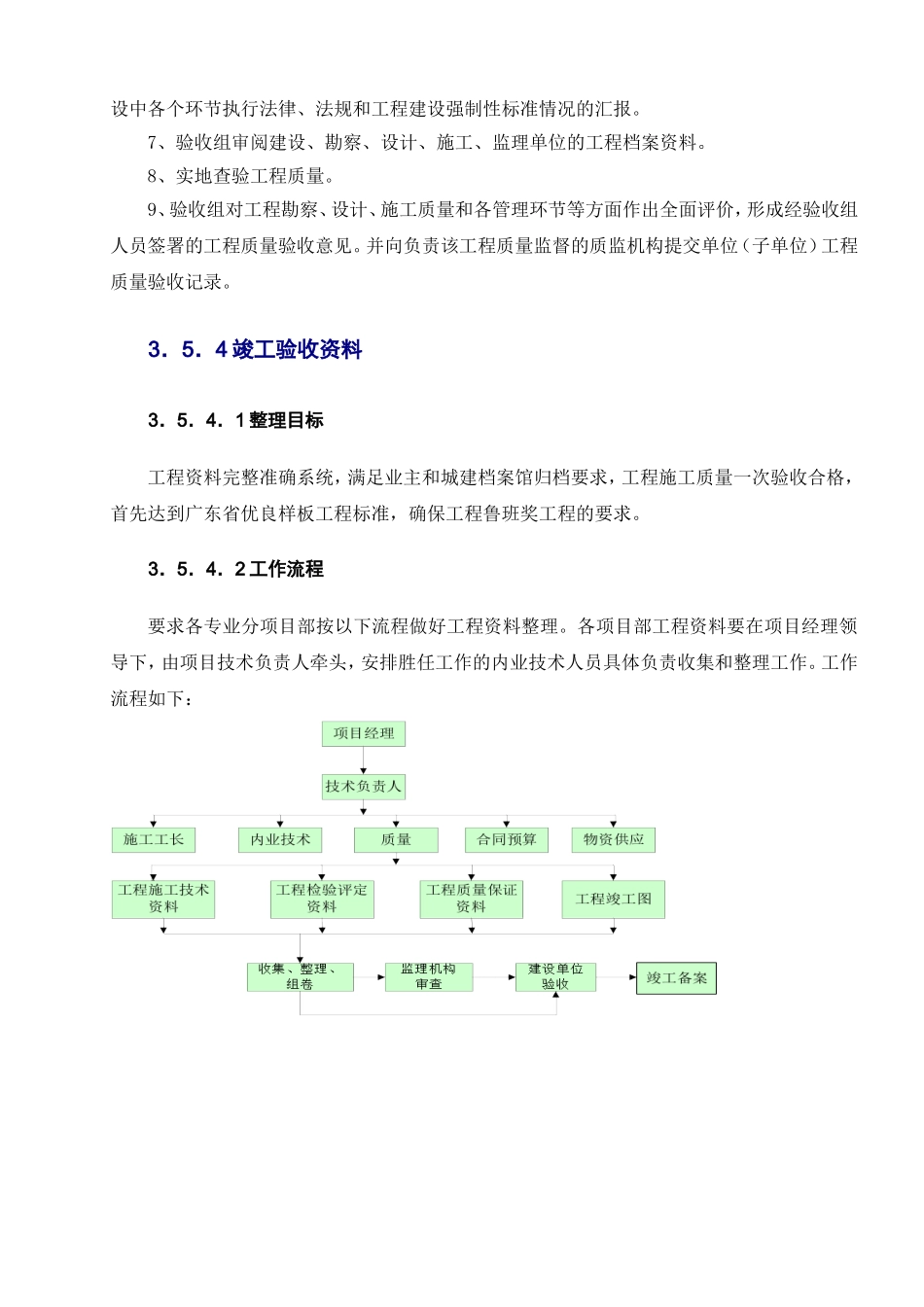 竣工验收、竣工资料和竣工备案管理_第2页