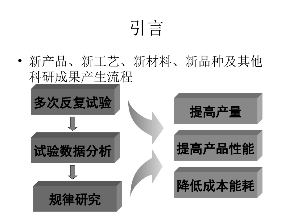 实验设计与数据处理_第2页