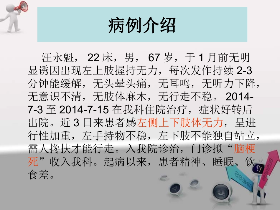 神经内科护理查房_第2页