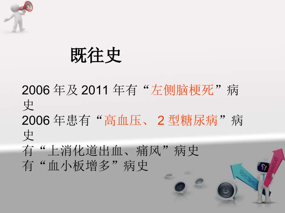 神经内科护理查房_第3页