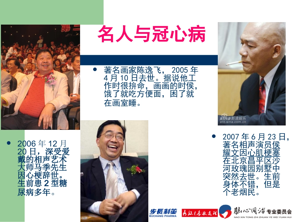 冠心病健康教育幻灯片_第2页