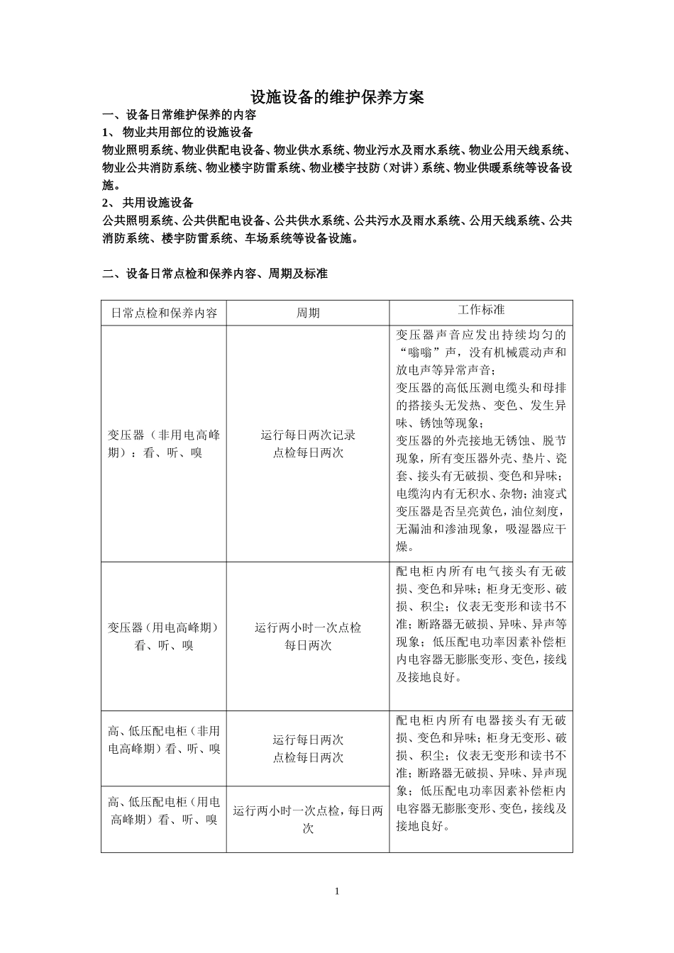 设施设备的维护保养方案_第1页