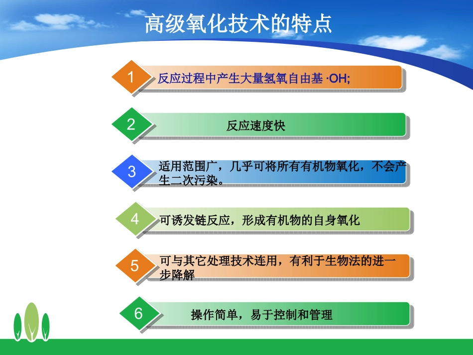 水质高级氧化处理新技术_第3页